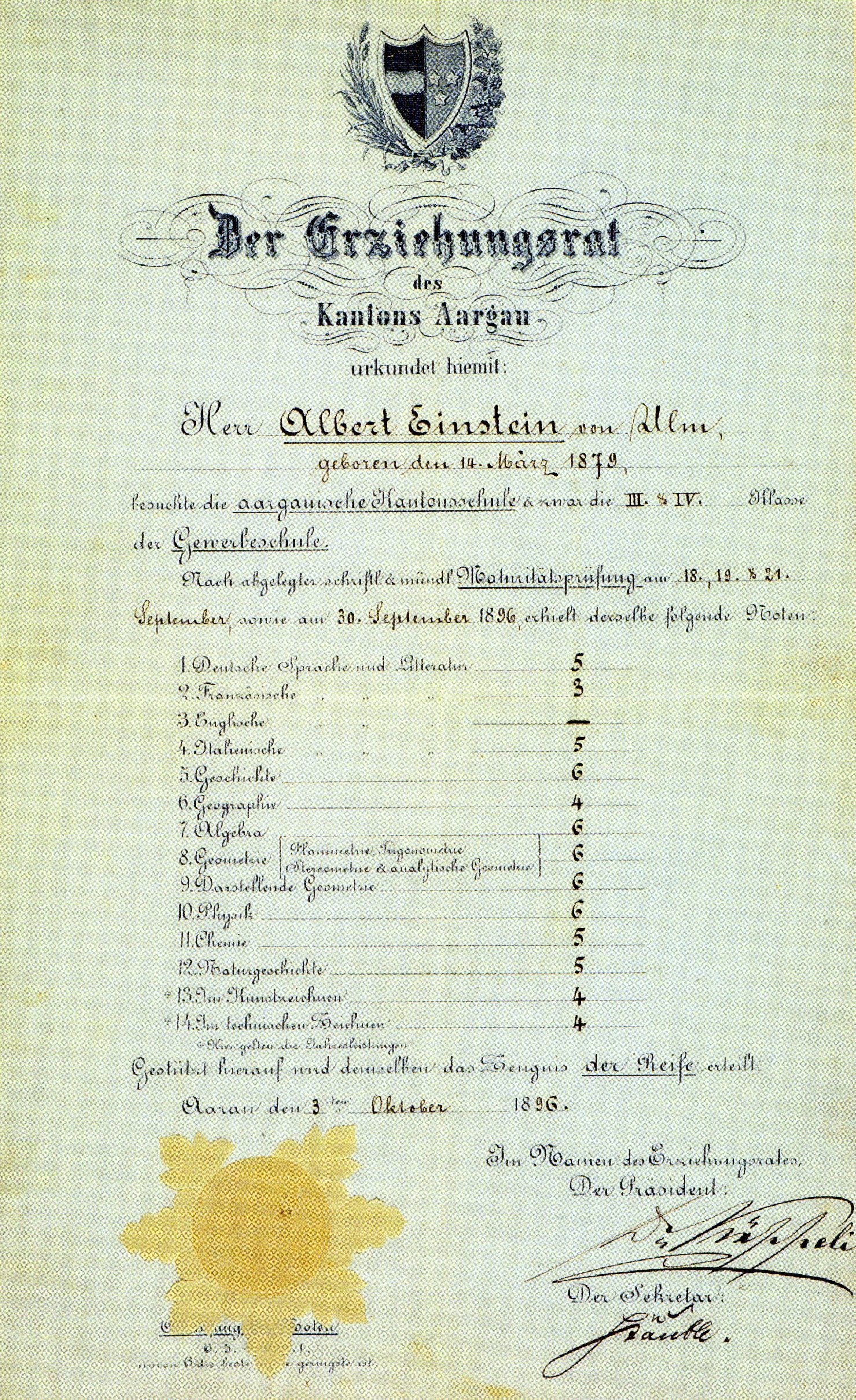 Studies and lodges in Aarau