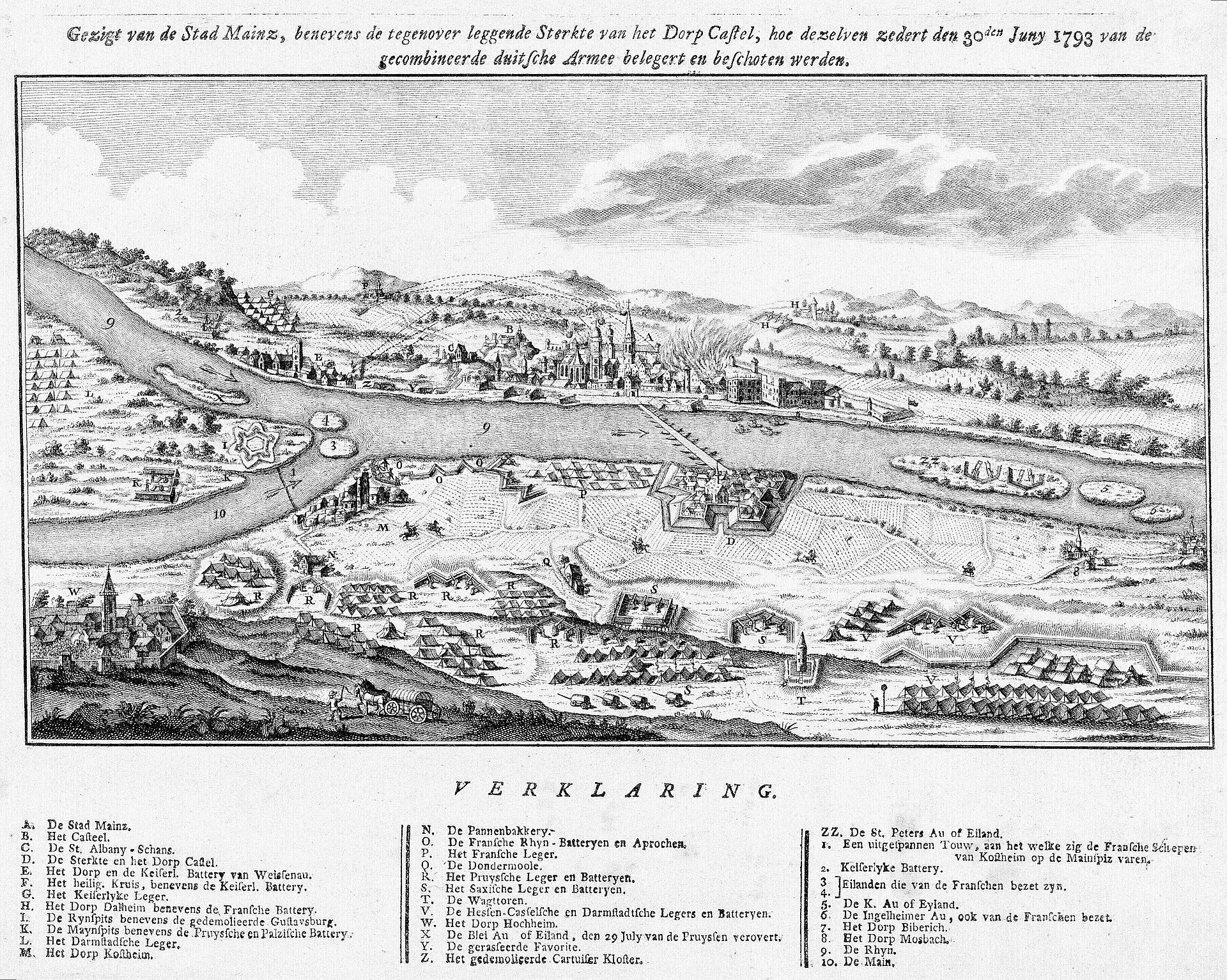 Observes the Siege of Mainz