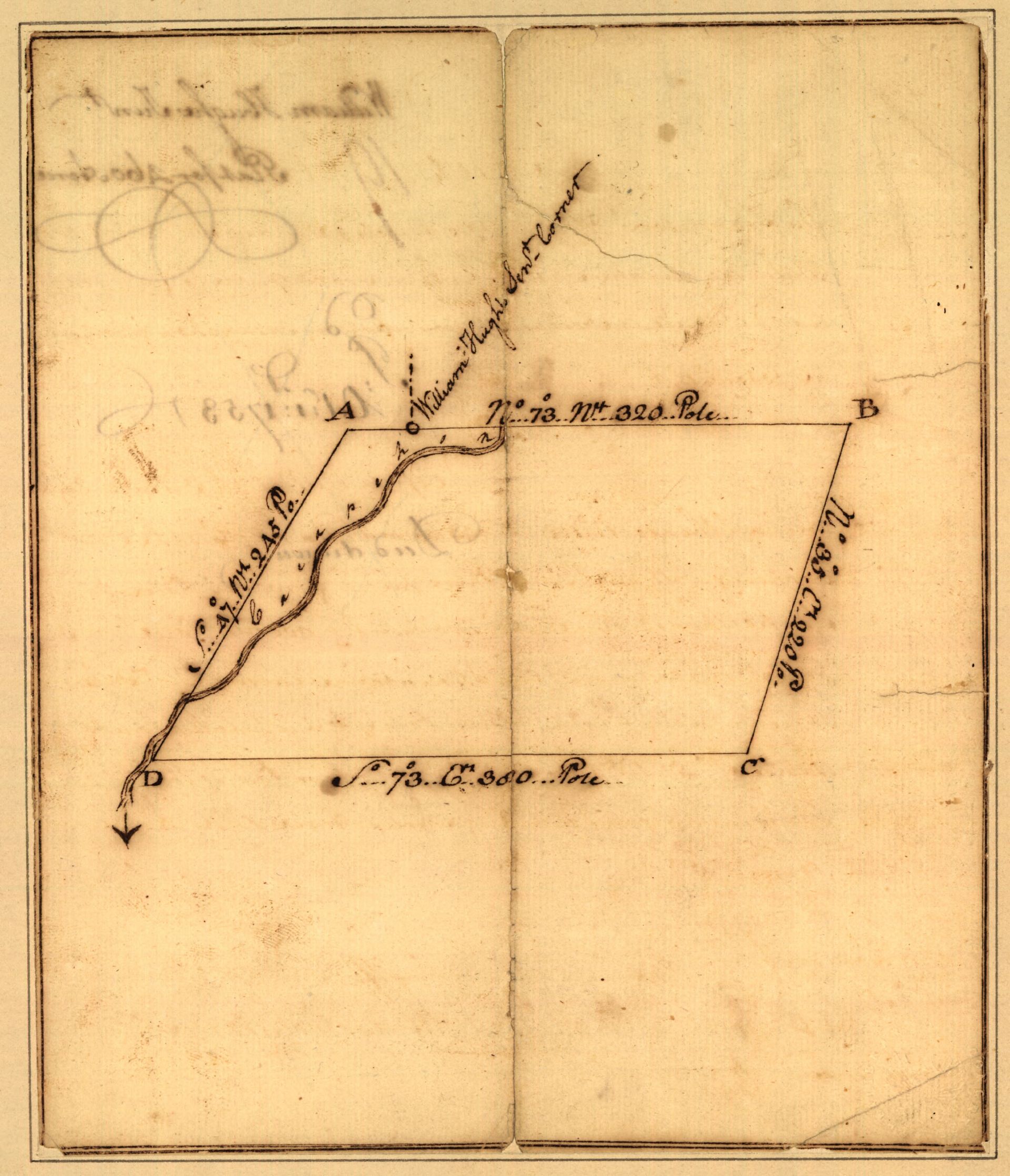 Surveys from Winchester